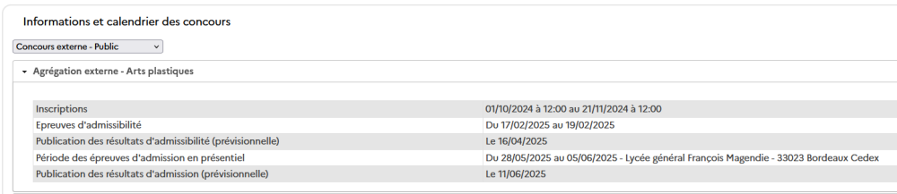 Exemple de tableau de service